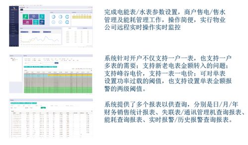 構建能源互聯網 意義、方法與數字基建支撐
